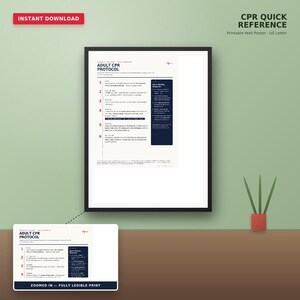 Könnte beinhalten: Ein gerahmtes Wandposter mit dem Titel Adult CPR Protocol auf weißem Hintergrund mit schwarzem Text. Das Dokument zeigt sechs nummerierte Schritte für Notfallmaßnahmen, inklusive einer dunkelblauen Seitenleiste für Erstickungsnotfälle.