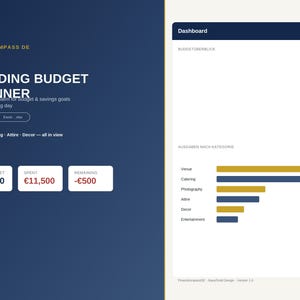 Könnte beinhalten: Eine digitale Hochzeitsbudgetplaner-Tabellenvorlage mit dunkelblauer und weißer Benutzeroberfläche. Sie enthält ein Dashboard, Budget-Zusammenfassungsfelder für Gesamt-, ausgegebene und verbleibende Beträge sowie ein Balkendiagramm.