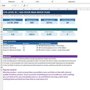 May include: A digital spreadsheet titled CFA LEVEL III | 420-HOUR MAX-MOCK PLAN. The document displays a study schedule with sections for start date, required hours, weekly capacity, and full mocks planned, alongside phase allocation and tips.