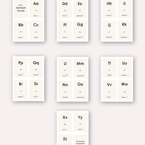 Op de afbeelding: Een set educatieve alfabet-klankkaarten gerangschikt in zeven rechthoekige rasters. Elke kaart bevat hoofdletters en kleine letters, fonetische symbolen en kleine illustraties die woorden vertegenwoordigen die met deze letters beginnen.