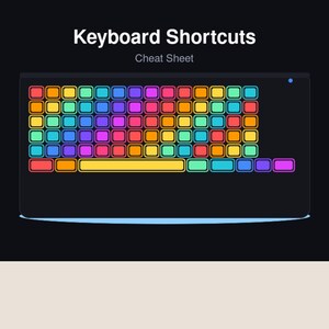 Könnte beinhalten: Eine schwarze rechteckige Grafik mit dem Titel Keyboard Shortcuts Cheat Sheet, die ein stilisiertes Tastaturlayout zeigt. Die Tasten sind als abgerundete Quadrate in leuchtenden Rot-, Orange-, Gelb-, Grün-, Blau- und Violetttönen dargestellt.