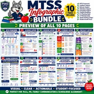 Puede incluir: Un paquete de infografías digitales con 10 páginas educativas tituladas MTSS Infographic Bundle. Las páginas incluyen el marco MTSS, apoyo académico, apoyo conductual, asistencia, puntualidad, programación flexible, guías de planificación K-2 y 3-5, y dos páginas de planificación docente con una mascota de lobo y gráficos de manzanas rojas.