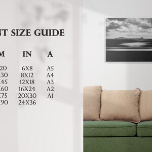 Listing des différentes tailles d'impression de la photo.