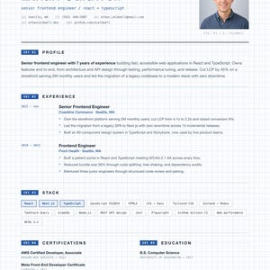 Puede incluir: Un documento de currículum profesional para Ethan Caldwell, ingeniero frontend senior. El diseño presenta un fondo de cuadrícula, una foto de perfil, datos de contacto, un resumen profesional, experiencia laboral en Coastline Commerce y Finch Health, una lista de habilidades técnicas, certificaciones y detalles educativos.