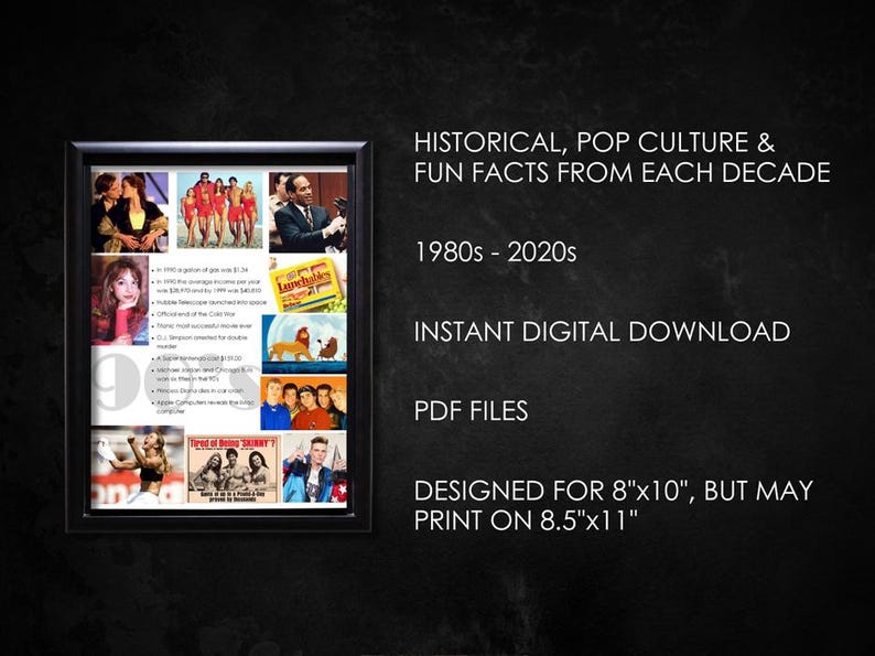 History Through the Decades PRINTABLE Digital File 1980s-2020s - Etsy
