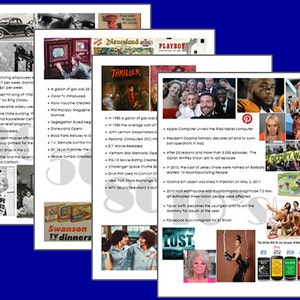 History Through the Decades PRINTABLE Digital File , 1960-2020 - Etsy
