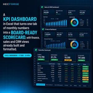Könnte beinhalten: Eine digitale Excel-KPI-Dashboard-Vorlage von HECFORGE mit Sales-, CRM-, Finanz- und Executive-Scorecards. Die dunkel gestaltete Benutzeroberfläche zeigt Diagramme, Tabellen und Kennzahlen wie Umsatz und Margen über acht Registerkarten hinweg.