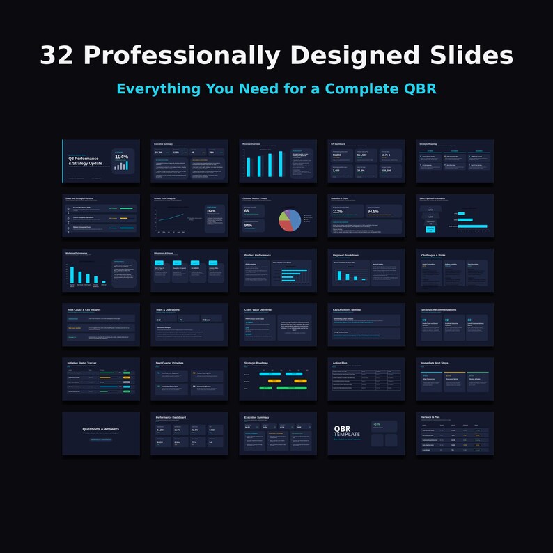 QBR Powerpoint Template, Executive KPI Saas Report Deck (digital ...