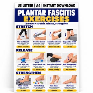 May include: A digital chart titled Plantar Fasciitis Exercises featuring 12 instructional photos for stretching, releasing, and strengthening. The layout includes text labels for US Letter and A4 sizes, with step-by-step instructions for each movement.