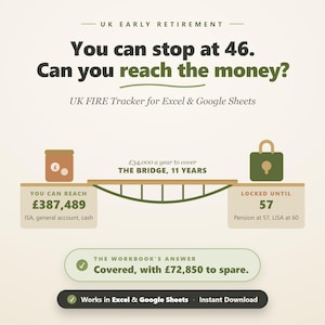 May include: A digital infographic titled UK Early Retirement featuring a bridge graphic connecting accessible funds of £387,489 to locked pension assets at age 57. The text includes UK FIRE Tracker for Excel and Google Sheets, with a final calculation showing the workbook answer is covered with £72,850 to spare.
