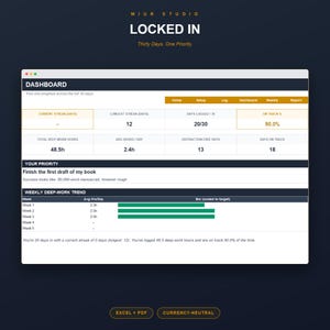 May include: A digital dashboard interface titled LOCKED IN by MIUR STUDIO. It displays progress metrics including a 90.0% track percentage, 48.5 total deep work hours, and a priority goal to finish the first draft of a book. Includes weekly deep-work trend charts.