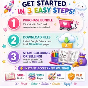 May include: An instructional graphic titled GET STARTED IN 3 EASY STEPS! featuring a rocket, clouds, and three numbered sections. It outlines purchasing a bundle, downloading files via Google Drive, and starting to color or sell. Includes icons for books, pages, a paint palette, and a shield with PLR Rights text.