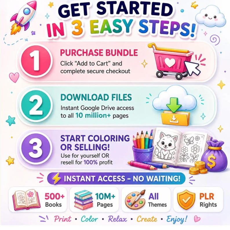 May include: An instructional graphic titled GET STARTED IN 3 EASY STEPS! featuring a rocket, clouds, and three numbered sections. It outlines purchasing a bundle, downloading files via Google Drive, and starting to color or sell. Includes icons for books, pages, a paint palette, and a shield with PLR Rights text.