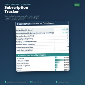 Puede incluir: Una hoja de cálculo digital de seguimiento de suscripciones para Excel que presenta un panel con columnas para gastos mensuales, ahorros potenciales y alertas de renovación. La interfaz muestra categorías como streaming, software y juegos con datos.