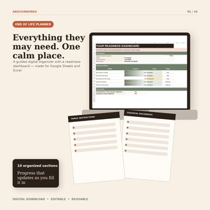 Puede incluir: Un planificador digital de fin de vida para Google Sheets y Excel con un panel de preparación, dos listas de documentos tituladas Family Instructions y Essential Documents, y el texto Everything they may need. One calm place.