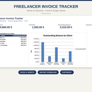 Strumento di monitoraggio delle fatture per freelance / Pagamento clienti in Excel / Fogli Google / Dashboard automatica / Pianificatore EUR
