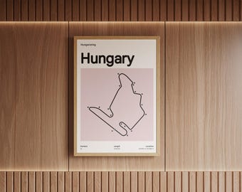 Plattegrond van het Hungaroring F1-circuit | Minimalistische Formule 1-poster | Muurdecoratie voor de Hongaarse Grand Prix | Motorsportcadeau voor F1-fan