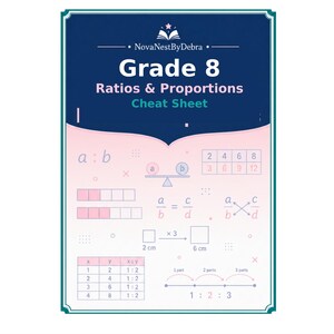 Puede incluir: Una hoja de trucos de octavo grado sobre razones y proporciones de NovaNestByDebra. El documento presenta un encabezado azul oscuro con texto blanco, sobre un fondo rosa claro y blanco con fórmulas matemáticas y tablas.