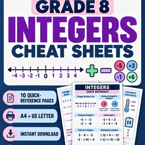 May include: Educational Grade 8 Integers cheat sheets featuring a number line from -4 to 4, plus and minus symbols, and colored circles with integers. Includes text: 10 Quick-Reference Pages, A4 + US Letter, Instant Download, and Clear Math Greater Confidence.