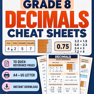 May include: A digital educational resource titled Grade 8 Decimals Cheat Sheets by NovaNestByDebra. The document features math tables, place value charts, visual models, and arithmetic examples for adding, subtracting, multiplying, and dividing decimals.