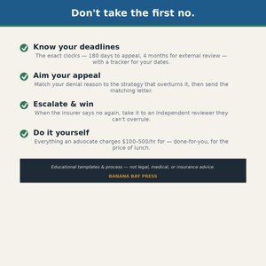 Insurance Denial Appeal Kit | Fight a Denied Health Claim | Appeal Letter Templates + Step-by-Step Guide | Editable Instant Download image 4