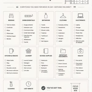 Puede incluir: Una lista de verificación blanca titulada Ultimate College Dorm Checklist for Guys con categorías que incluyen ropa de cama, artículos esenciales para dormitorios, baño, ropa, electrónica, cocina, lavandería, útiles escolares y salud.