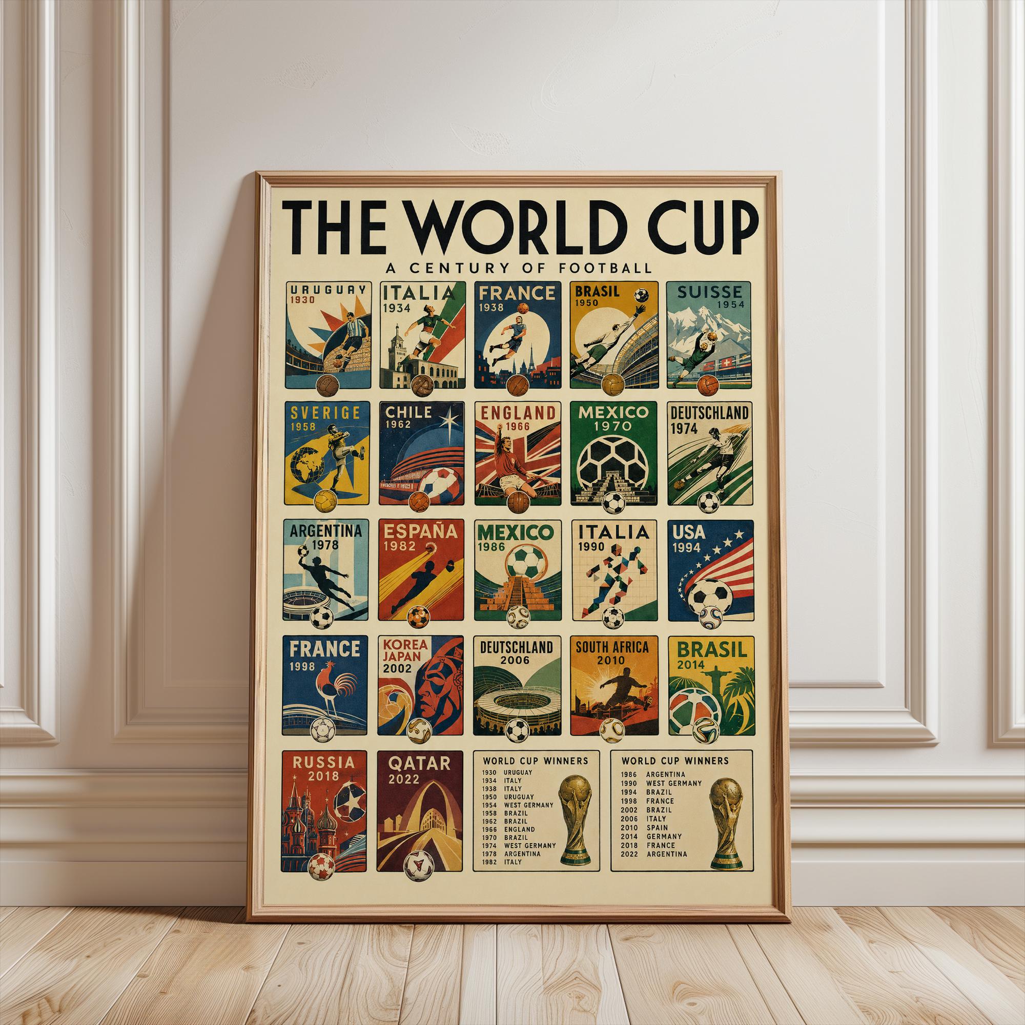 Vintage World Cup Posters - Etsy