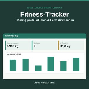 Fitness Tracker Excel Template | Training Plan & Training Log | Weight and Volume | Google Sheets (German)