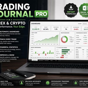 Puede incluir: Un portátil que muestra un panel de Trading Journal Pro para trading de forex y cripto. La pantalla presenta métricas financieras, una curva de capital y gráficos de rendimiento. Junto al portátil hay una taza negra y un cuaderno con un bolígrafo.