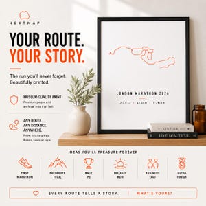 Custom Running Route Print | Personalised Marathon, Trail & Race Map Gift | Minimalist GPS Wall Art