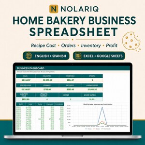 Puede incluir: Una hoja de cálculo digital para un negocio de panadería casera de NOLARIQ en una pantalla de portátil. El panel muestra secciones para costes de recetas, pedidos, inventario y beneficios, con tablas de datos y un gráfico lineal.