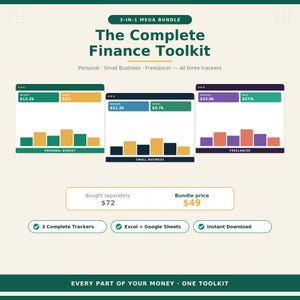 Puede incluir: Un paquete de herramientas financieras digitales que incluye tres rastreadores distintos para uso personal, pequeñas empresas y autónomos. El gráfico muestra gráficos de barras, datos financieros y texto, incluyendo 3-in-1 Mega Bundle, The Complete Finance Toolkit y Excel + Google Sheets.