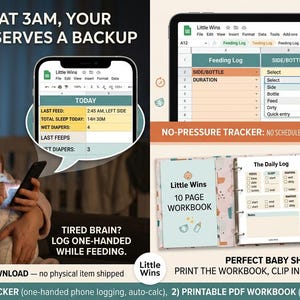 Mobile-friendly baby tracker spreadsheet that works on phones, tablets, and computers via Google Sheets. Simply type in the yellow cells while holding your baby. Instant digital download providing an easy, stress-free setup for overwhelmed parents.