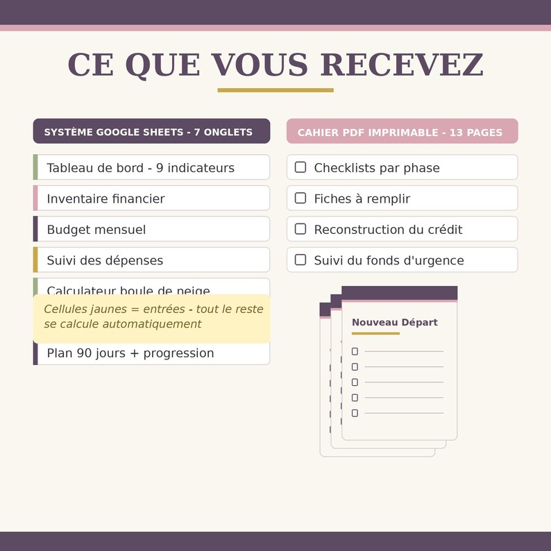 May include: A digital product overview titled CE QUE VOUS RECEVEZ featuring a Google Sheets system with 7 tabs including a dashboard, financial inventory, budget, and expense tracker, alongside a 13-page printable PDF workbook with checklists.