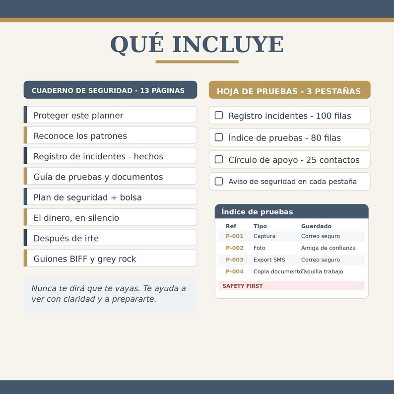 May include: A digital information graphic titled QU&Eacute; INCLUYE detailing a 13-page safety notebook and a 3-tab test sheet. The layout lists sections like incident logs, safety plans, and contact circles, with a table showing reference codes and storage methods.