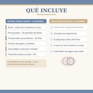 May include: A digital information graphic titled QU&Eacute; INCLUYE detailing a Google Sheets system with 6 tabs and a hidden costs guide with 8 pages. The text lists features like budget tracking, vendor comparison, payment control, and wedding cost checklists.