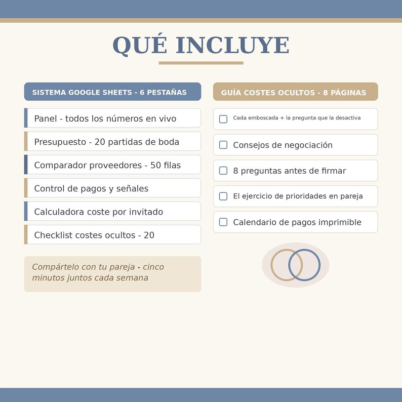 May include: A digital information graphic titled QU&Eacute; INCLUYE detailing a Google Sheets system with 6 tabs and a hidden costs guide with 8 pages. The text lists features like budget tracking, vendor comparison, payment control, and wedding cost checklists.
