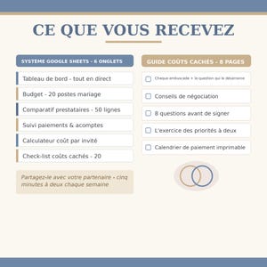 May include: A digital information graphic titled CE QUE VOUS RECEVEZ. It lists a Google Sheets system with 6 tabs including a dashboard, budget, and payment tracker, and an 8-page hidden costs guide with negotiation tips and checklists.