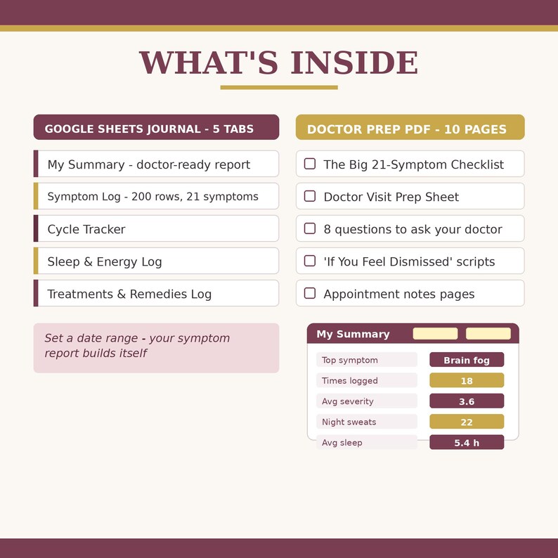 10-page printable doctor visit prep workbook in PDF format for menopause care. Includes comprehensive symptom checklists, appointment prep sheets, and expert scripts. A complete physical health planner to coordinate your perimenopause medical journey.