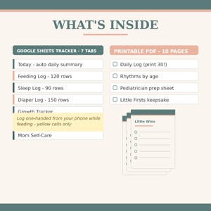 10-page printable baby tracker PDF workbook. A complete offline newborn care log featuring daily tick-boxes, weekly overviews, and sample age-based rhythms. Perfect for parents who prefer handwriting or coordinating care with babysitters and nannies.