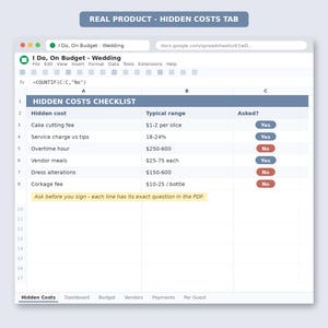 A wedding budget planner designed to help you marry the person, not the debt. Avoid the 10-20% average cost blowout caused by hidden fees. Spend your money intentionally on memories that will last, rather than easily forgotten wedding details.