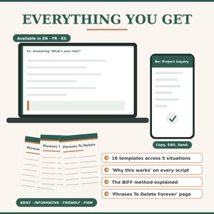 Clear is kind communication philosophy for small business owners. Vague, over-apologetic emails create confusion and conflict. This digital toolkit teaches you how to send shorter, clearer emails that train clients on how to treat your business.