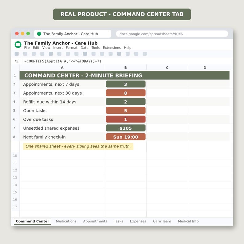 Printable emergency medical info sheet and eldercare document locator. Track exactly where the power of attorney, will, and insurance policies live today. Tape this PDF to an aging parent's kitchen cabinet for immediate access by paramedics.
