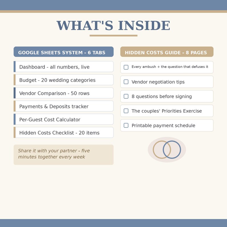 Wedding payment tracker and deposit log. Automatically calculate open balances and track final due dates for every vendor contract. A digital spreadsheet designed to ensure you never miss a payment deadline during your wedding planning process.