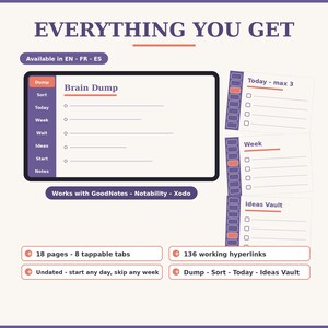 Undated weekly planner spread for digital tablets. Start any day, skip any week, and return without feeling like you ruined the planner. An ADHD-safe weekly overview with no streaks to break and no guilt-inducing habit trackers.