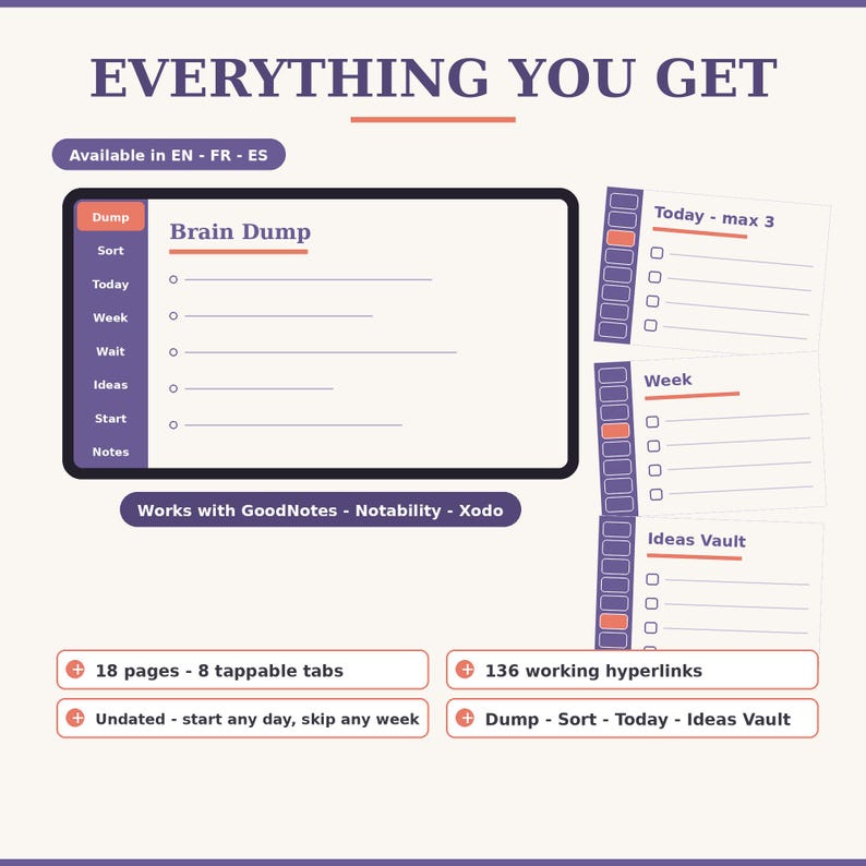 Undated weekly planner spread for digital tablets. Start any day, skip any week, and return without feeling like you ruined the planner. An ADHD-safe weekly overview with no streaks to break and no guilt-inducing habit trackers.