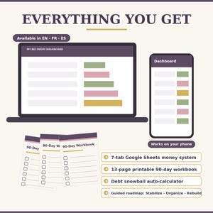 Printable credit rebuild checklist and colorable emergency fund tracker. Part of the fresh start PDF workbook, this visual tool keeps you highly motivated as you repair your credit score and build cash reserves after a major relationship transition.