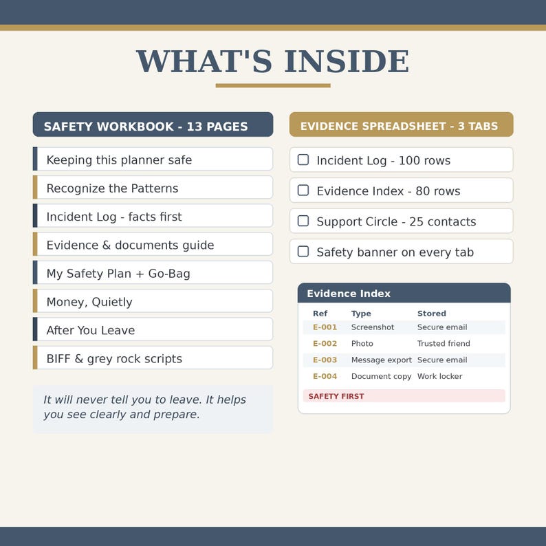 Essential documents checklist and emergency go-bag packing list. A step-by-step printable PDF guide on what to pack when preparing to leave a toxic partner. Ensure you have your critical identification and financial papers safely secured in advance.