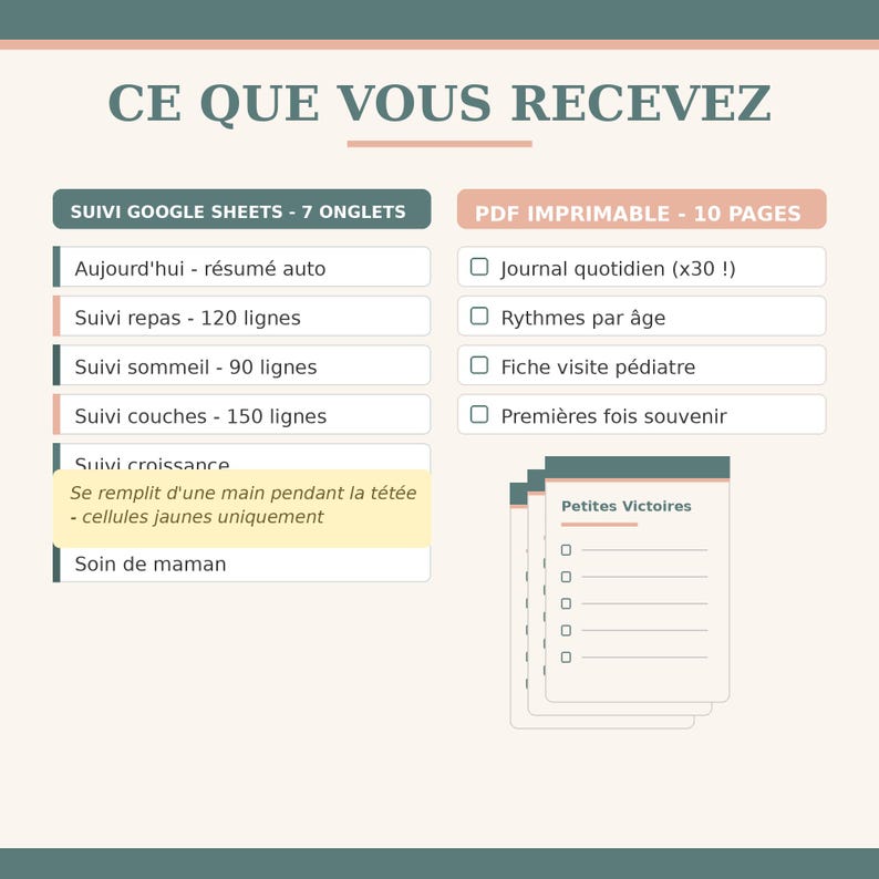 May include: A digital information graphic titled CE QUE VOUS RECEVEZ listing a Google Sheets tracker with 7 tabs including meal, sleep, diaper, growth, and care logs, plus a 10-page printable PDF with daily journals and a Petites Victoires checklist.