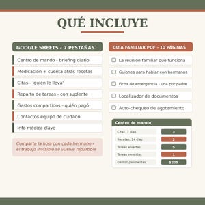 Family Caregiver Planner Google Sheets | Medication, Appointments, Tasks (PDF Guide) image 3